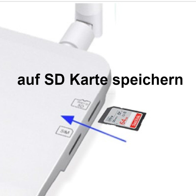 Hoymiles Daten auf SD-Karte speichern